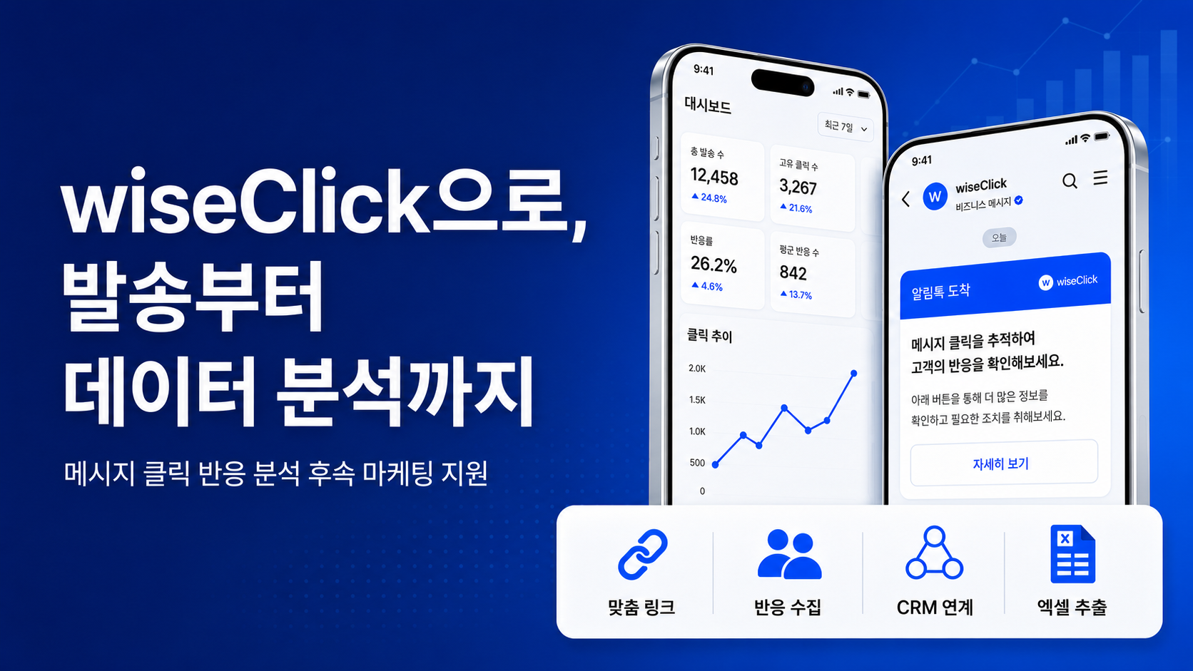 wiseClick 고객반응 데이터 서비스 화면 예시