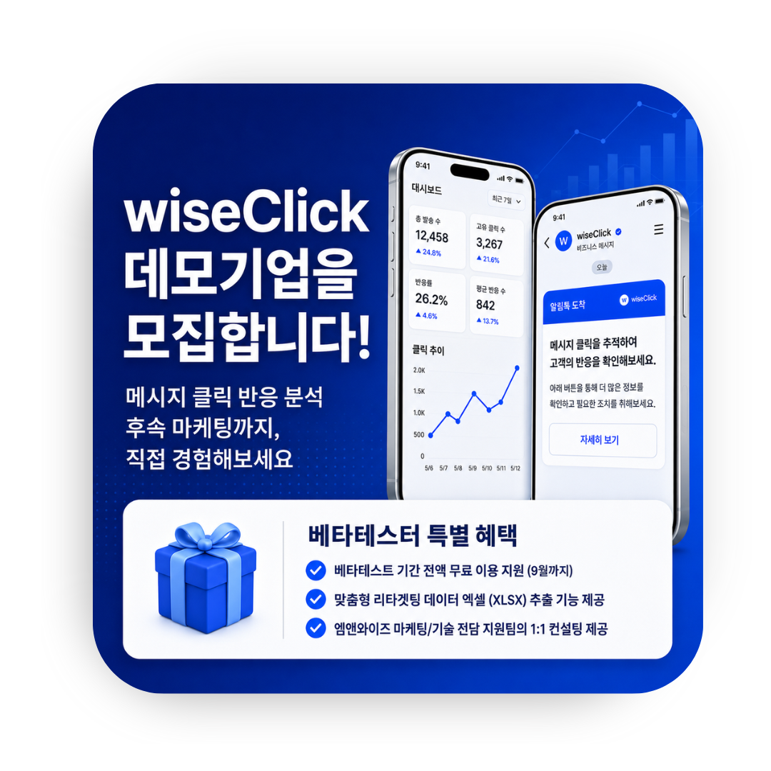 [NEW] 보낸 메시지, 누가 클릭했는지 확인하세요, wiseClick 베타 테스트 기업 모집