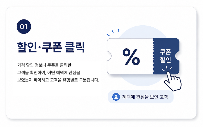 고객반응데이터 사례 01