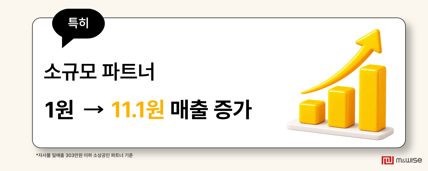 소규모 파트너는 1원당 11.1원의 매출